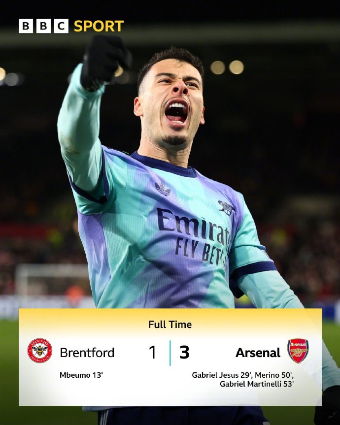 阿森纳0-3客负，英超战绩令人失望