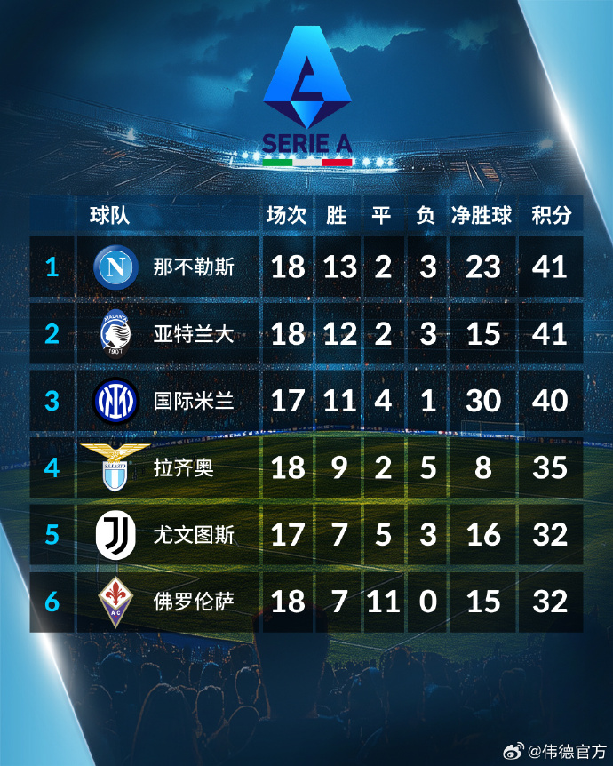福克兰群岛队闯入胜利区，领先欧预赛积分榜！