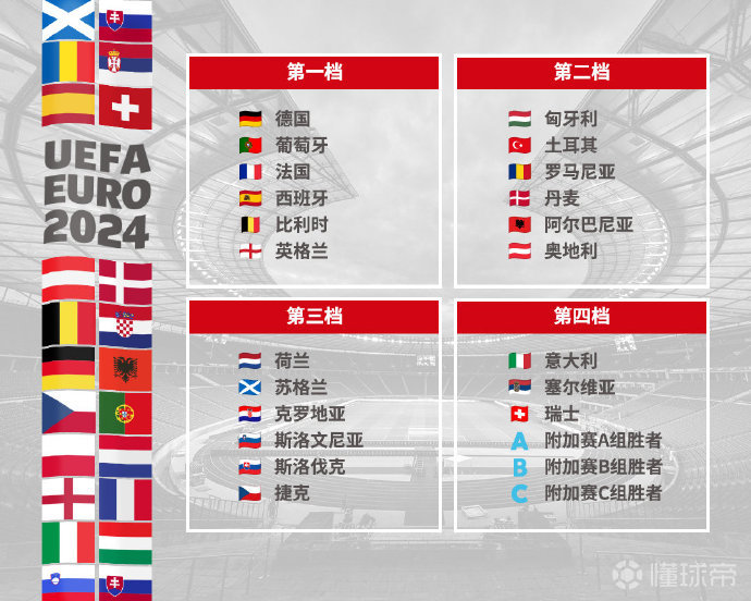 欧洲杯参赛名单揭晓，球迷期待万分