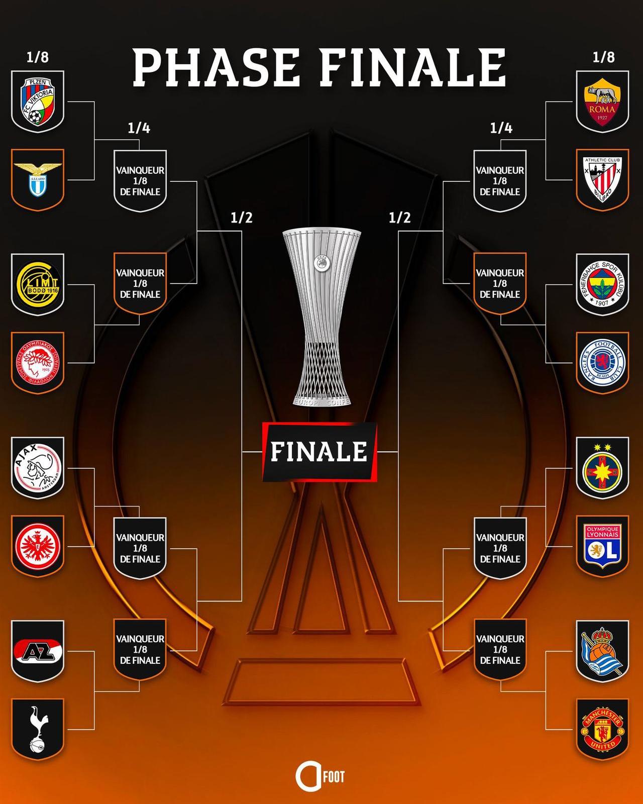 曼联击败对手,晋级无忧 曼联击败对手,晋级无忧