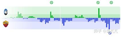 V体育官方app-亚特兰大终场阶段逆转，稳固意甲中游位置