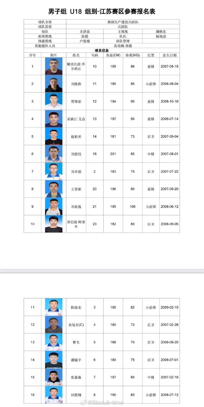 青海队内外联动，取得重要胜利